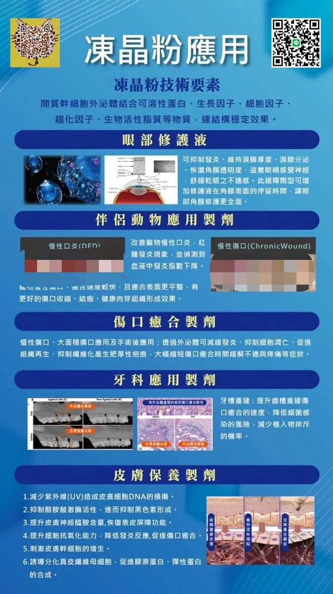 Healtheen Biotech介紹圖片 2