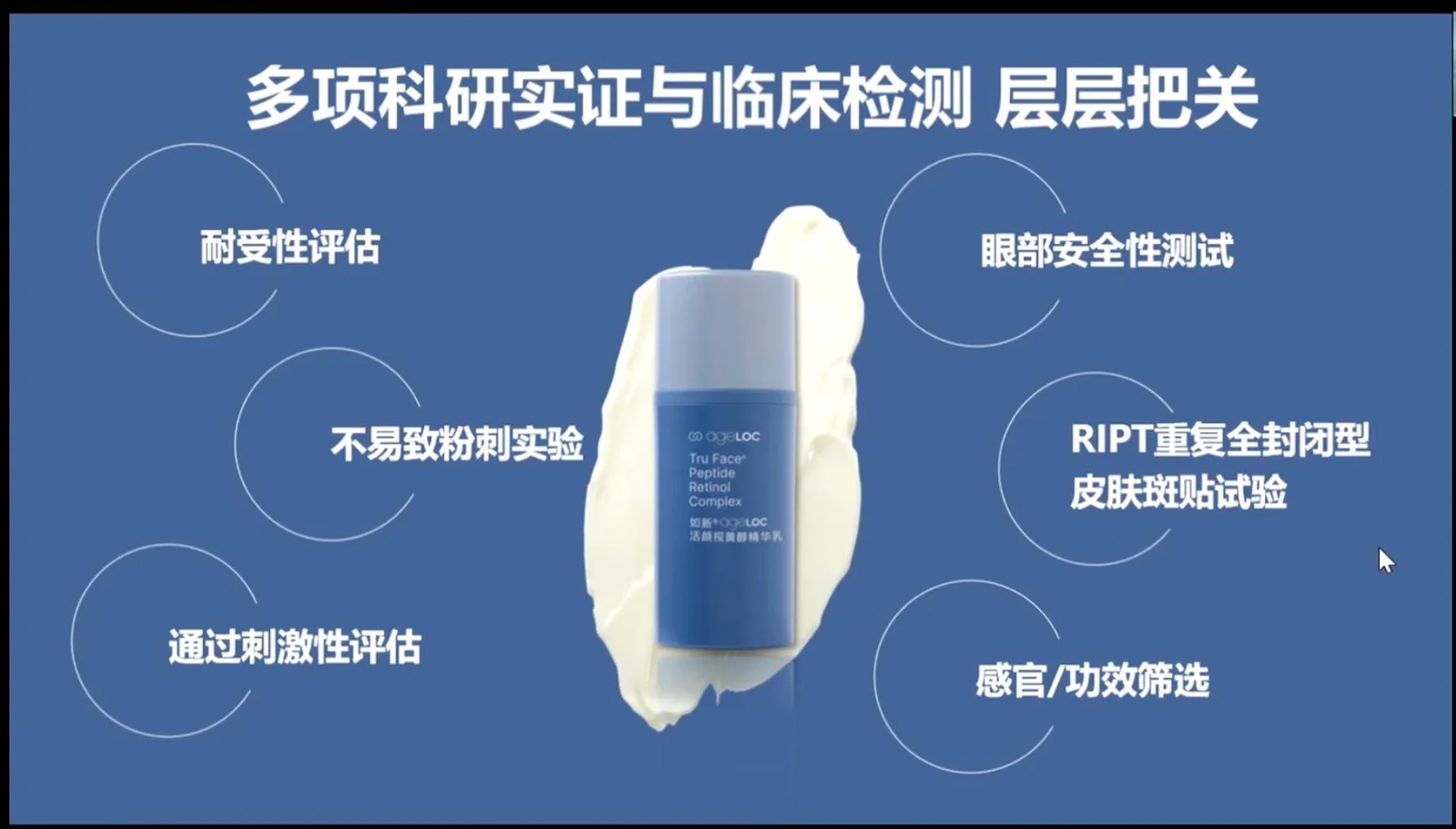 生活抗衰老專家介紹圖片 5