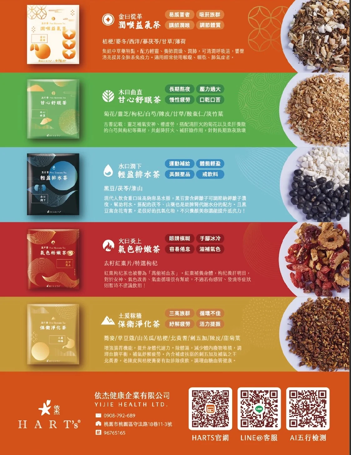 依杰健康企業有限公司介紹圖片 4