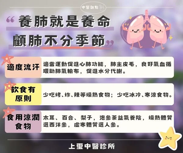 上璽中醫診所介紹圖片 2