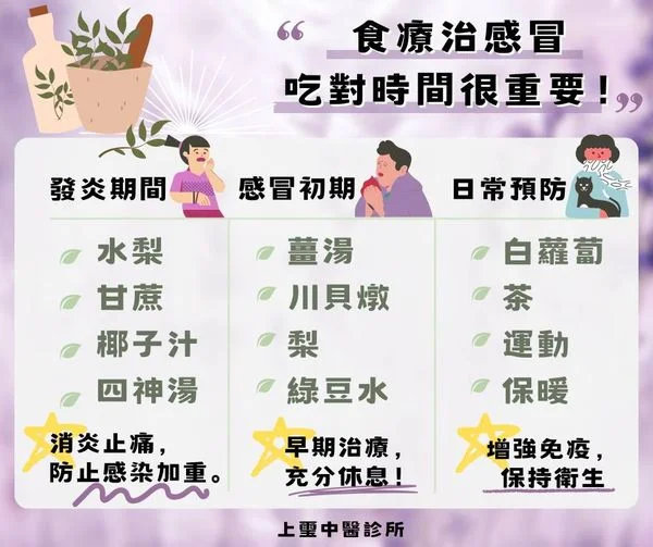 上璽中醫診所介紹圖片 4