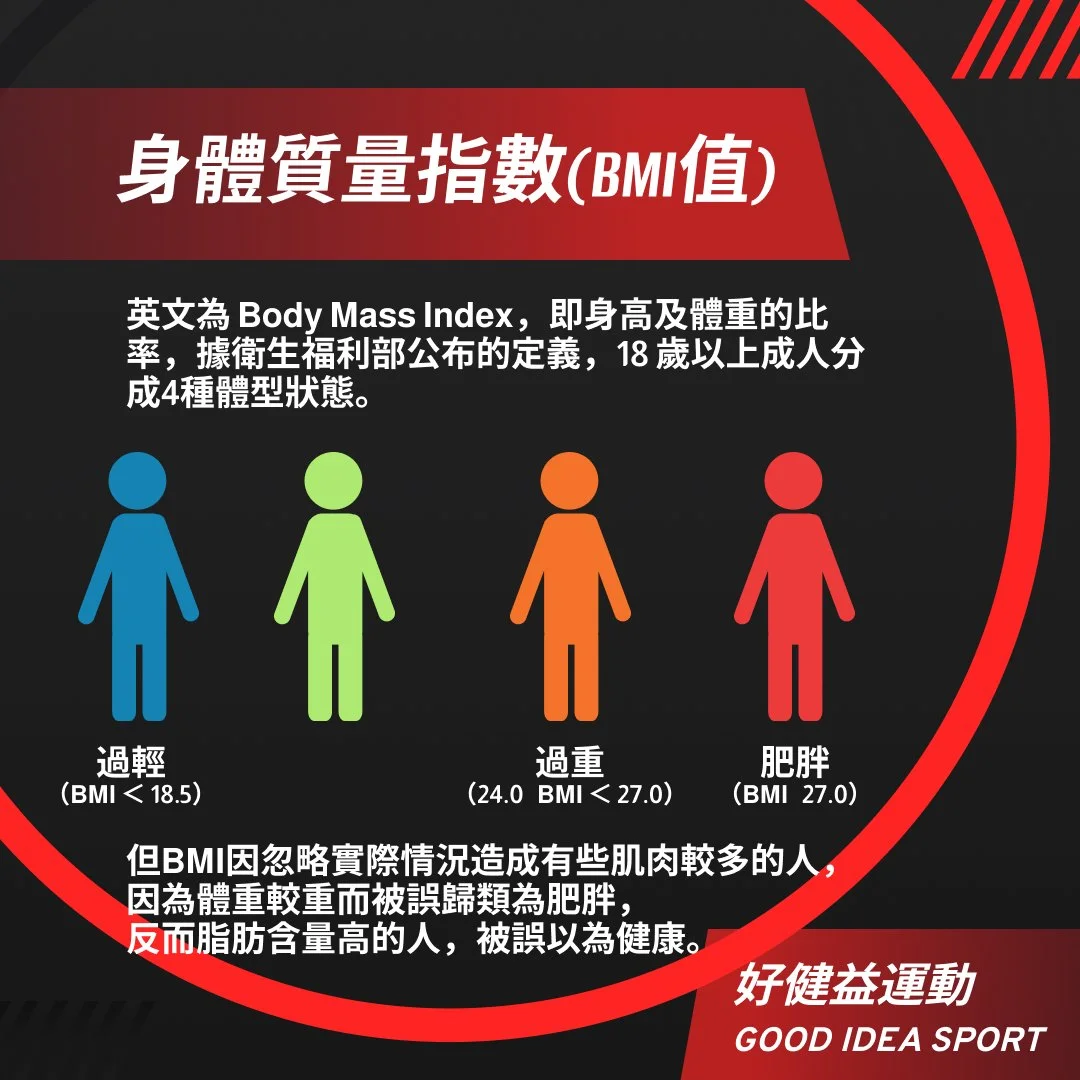 好健益運動公司介紹圖片 2