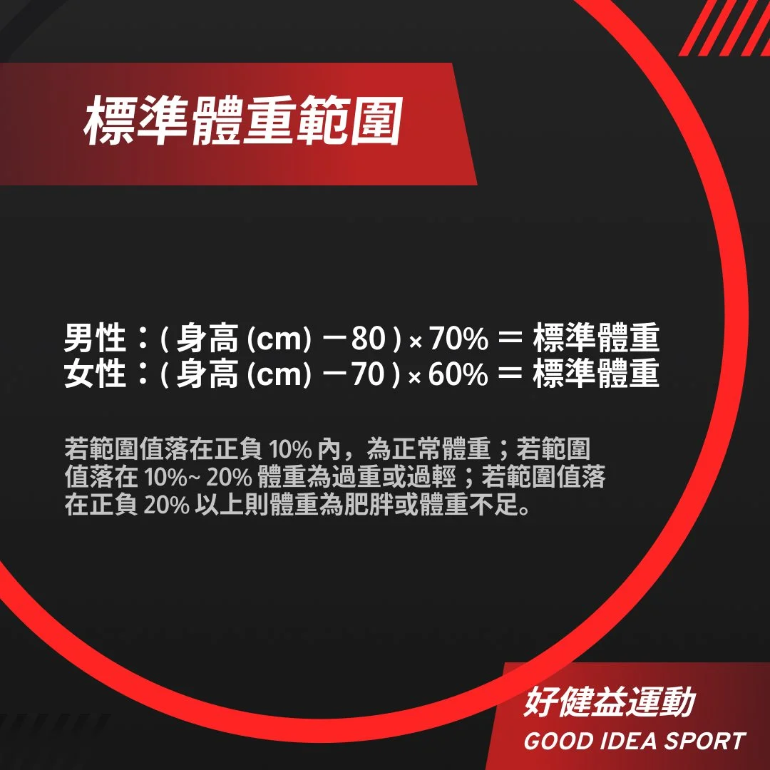 好健益運動公司介紹圖片 3