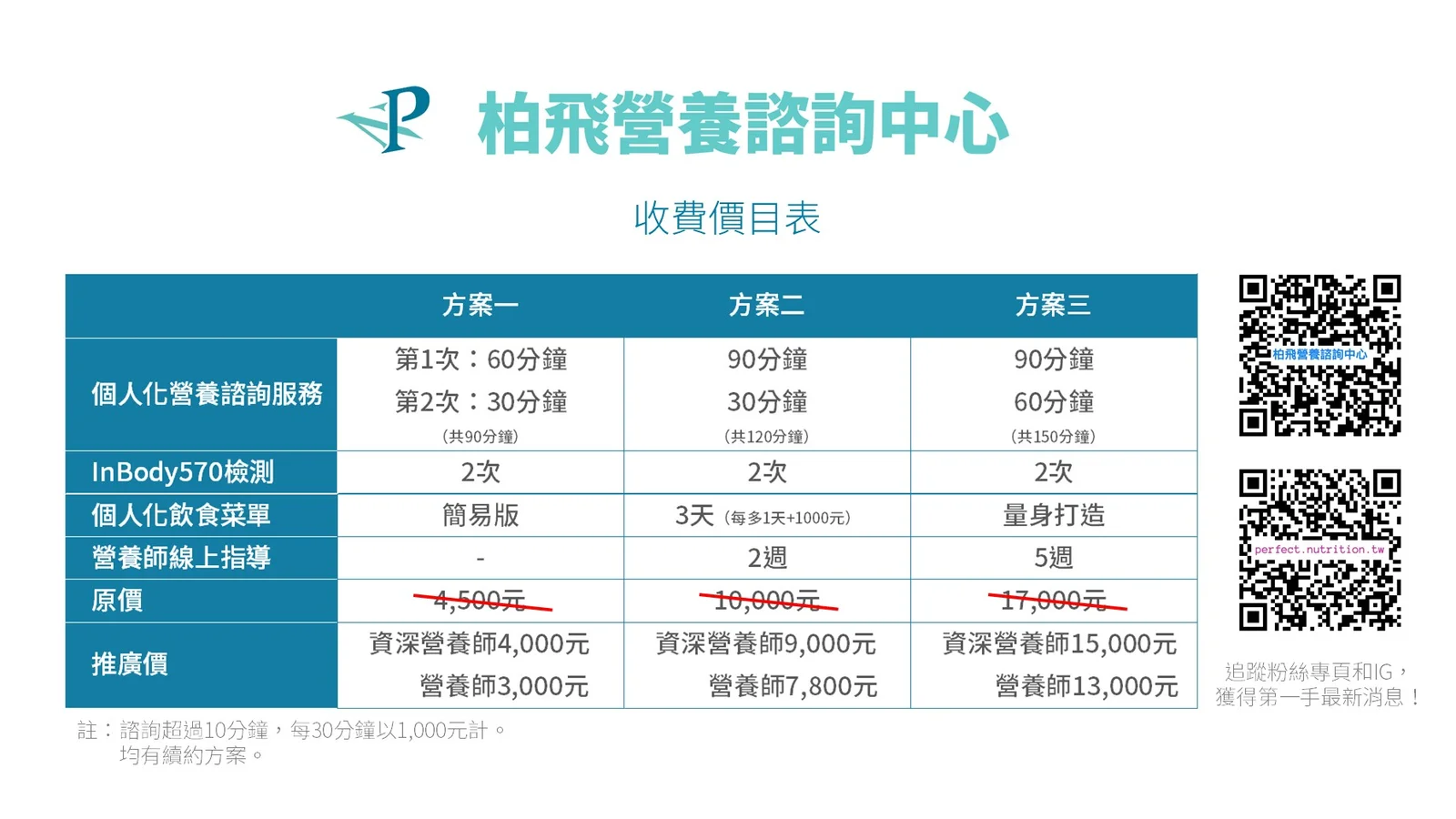 柏飛營養諮詢中心介紹圖片 2