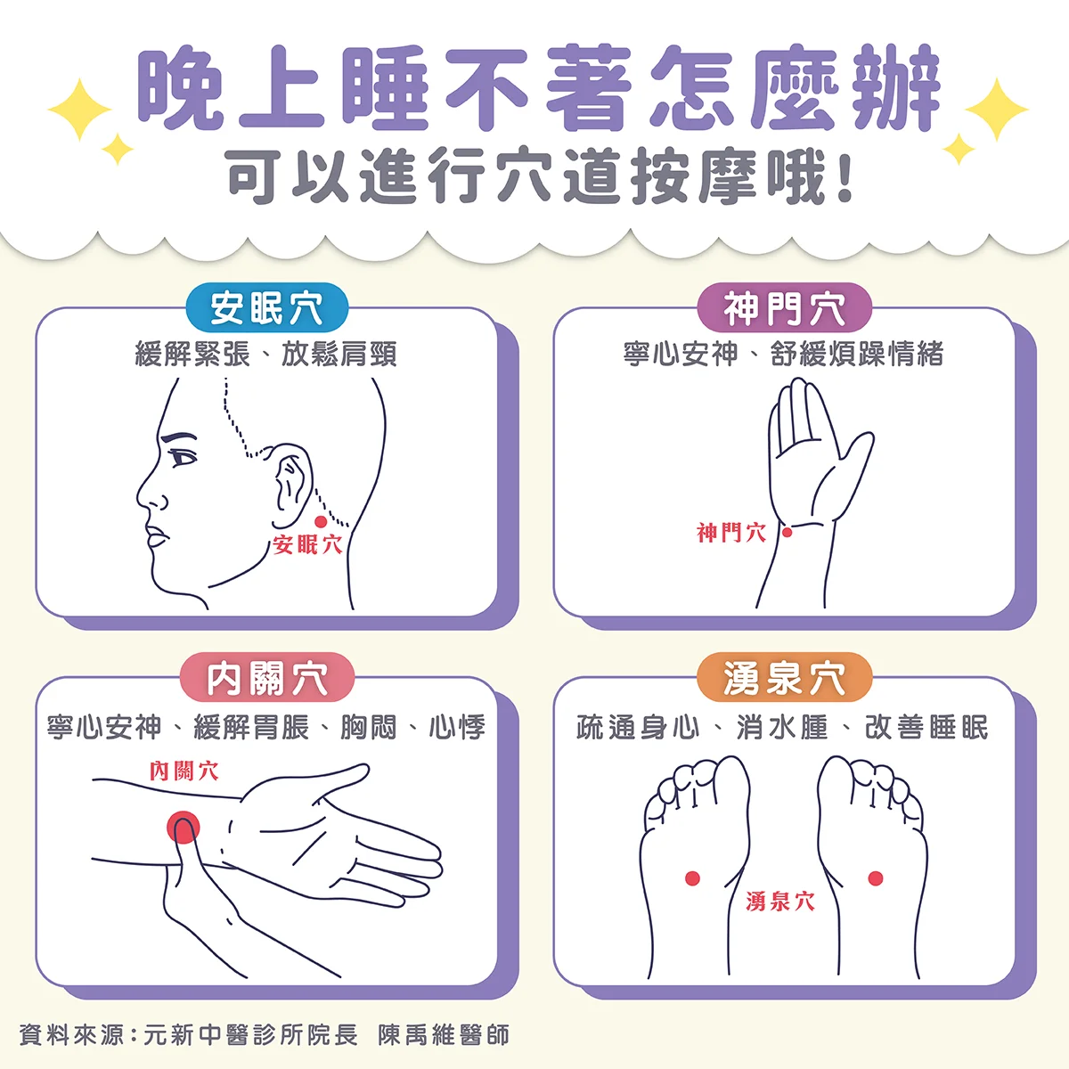 陳禹維中醫師介紹圖片 5