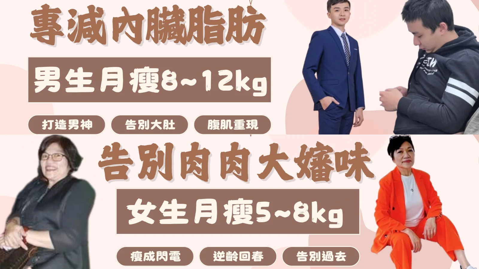 體態管理師李歐介紹圖片 4