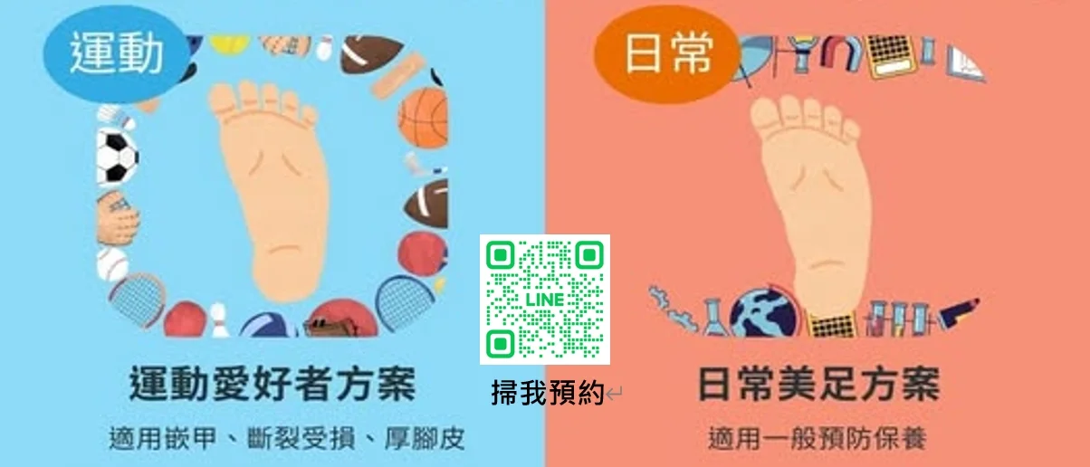 健甲專家H.N.P 手足/指甲保健店介紹圖片 1