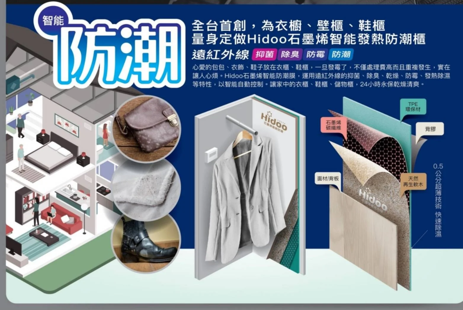 保敷寧介紹圖片 1
