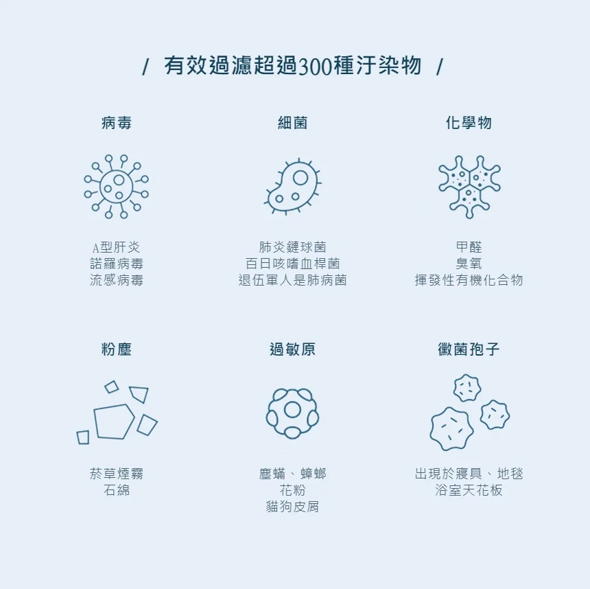 鴻海商行介紹圖片 2