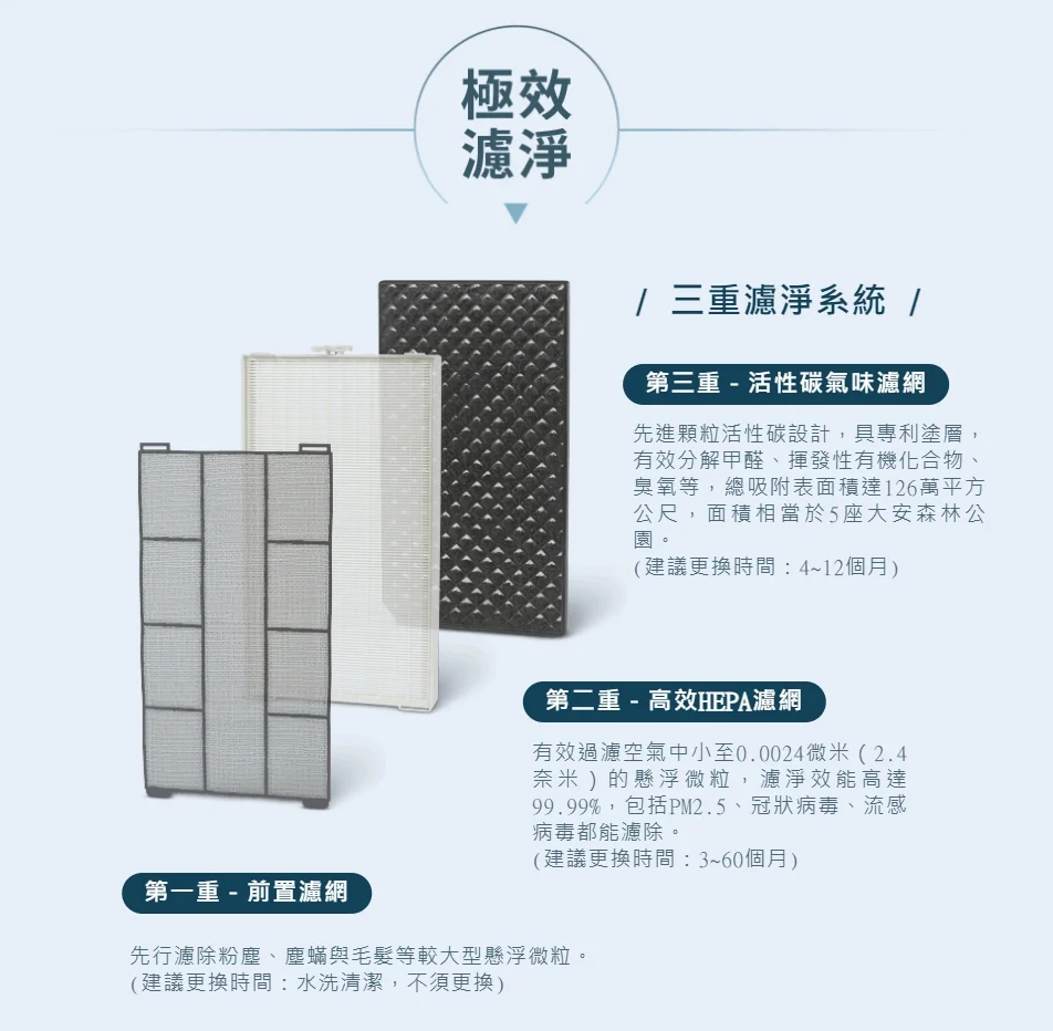 鴻海商行介紹圖片 3