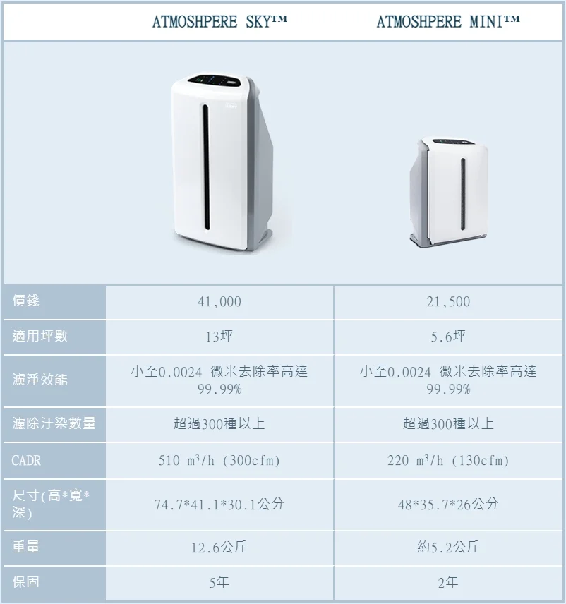 鴻海商行介紹圖片 5