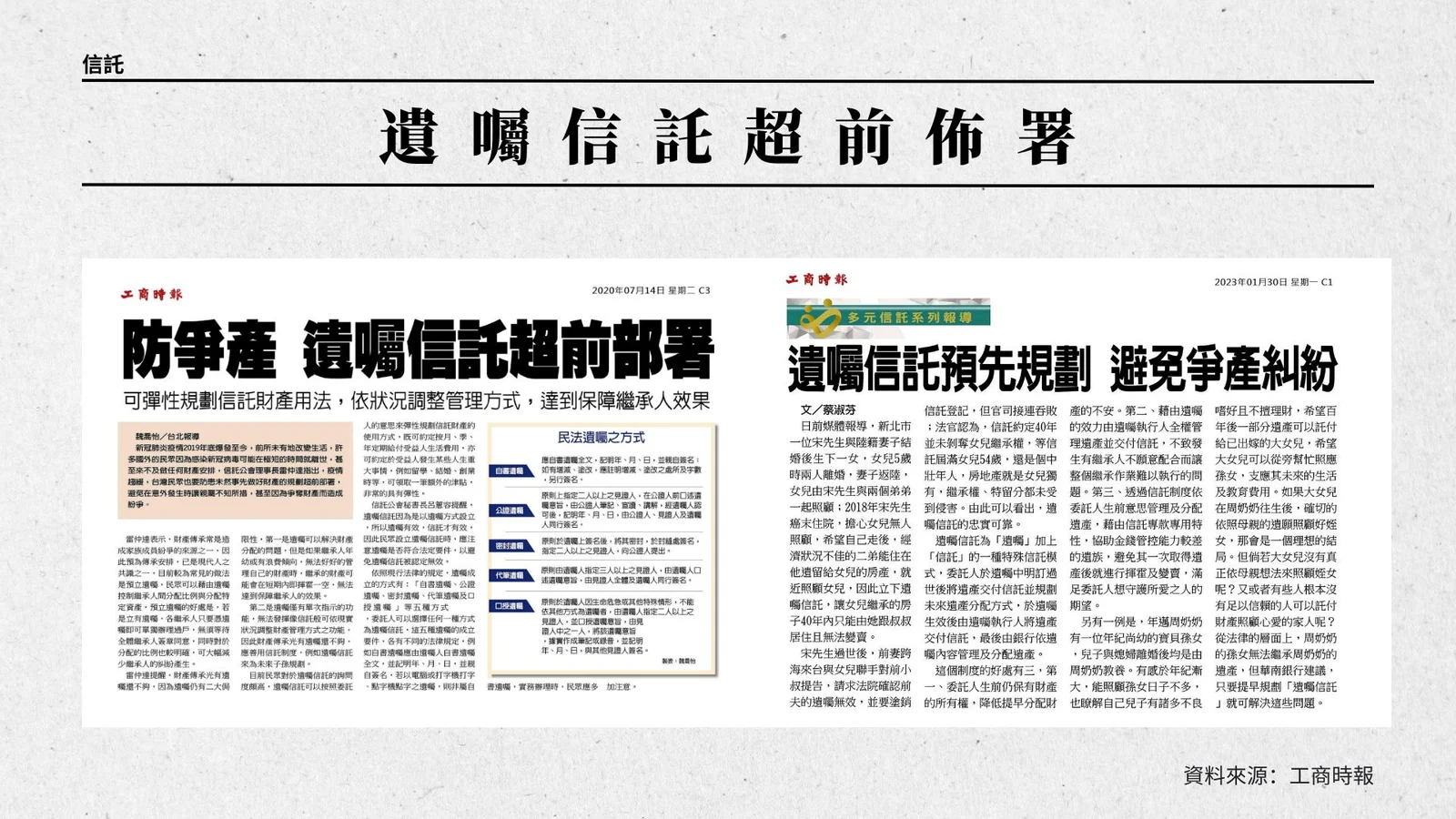 問大師家族辦公室介紹圖片 2